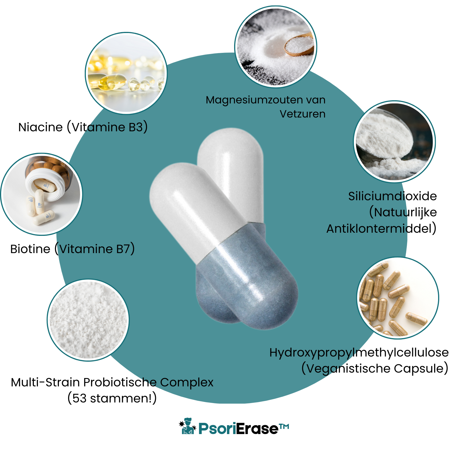 PsoriErase™ Darmgezondheid Capsules