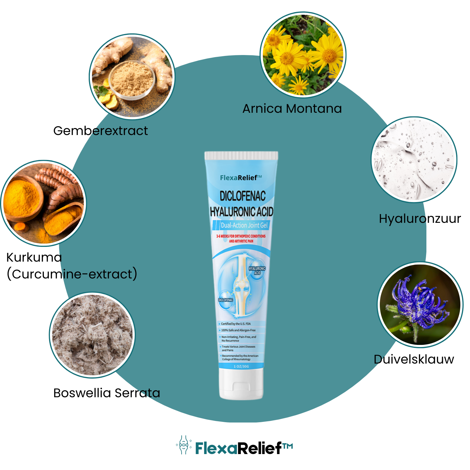 FlexaRelief™ Geavanceerde Gewrichtstherapie Gel