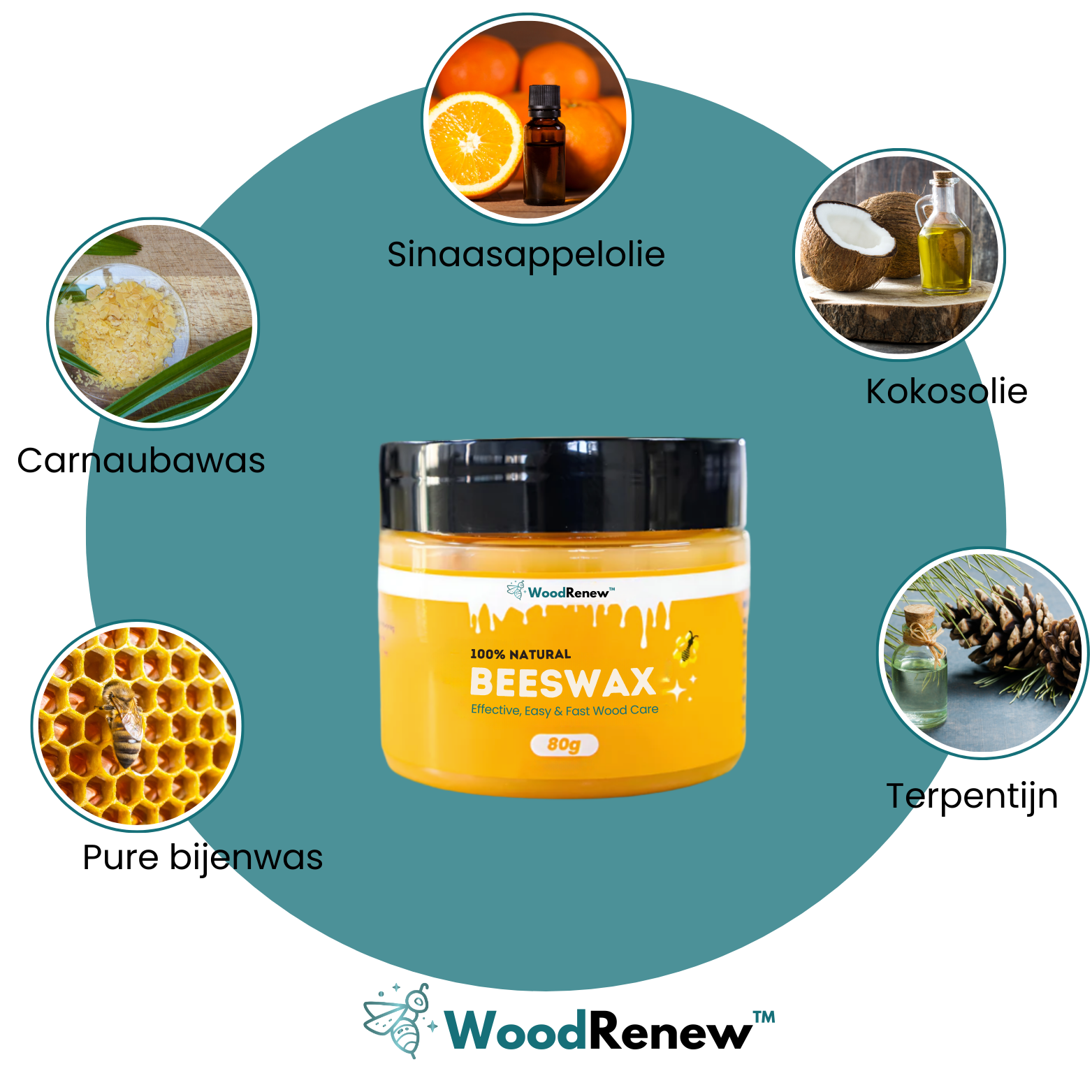 WoodRenew™ Bijenwas Houtpolish