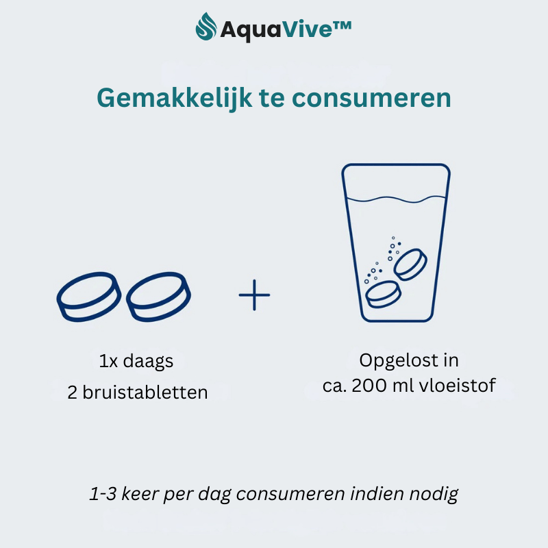 AquaVive™ Vloeistof