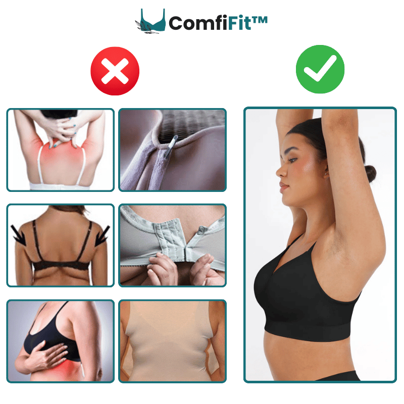ComfiFit™ Dagelijkse essentiële bh