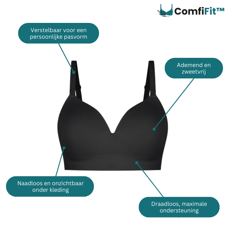 ComfiFit™ Dagelijkse essentiële bh