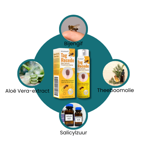 HiveHeal™ Bijengif Huidtag Spray