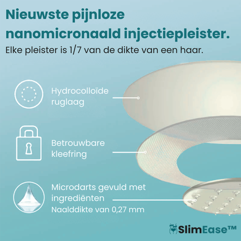 SlimEase™ Nanomicronaald Injectiepleister
